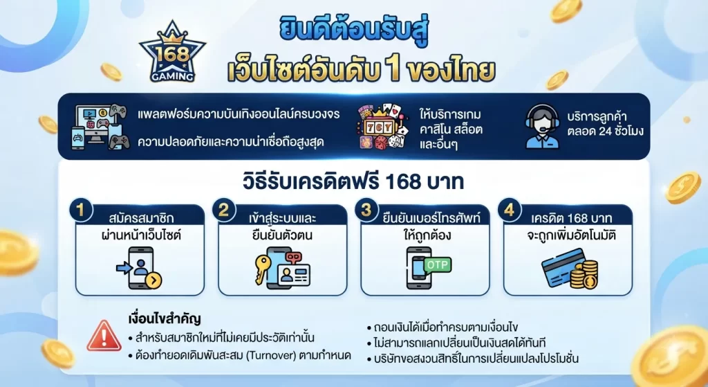 วิธีรับเครดิตฟรี 168 บาท ขั้นตอนและเงื่อนไขสำคัญ